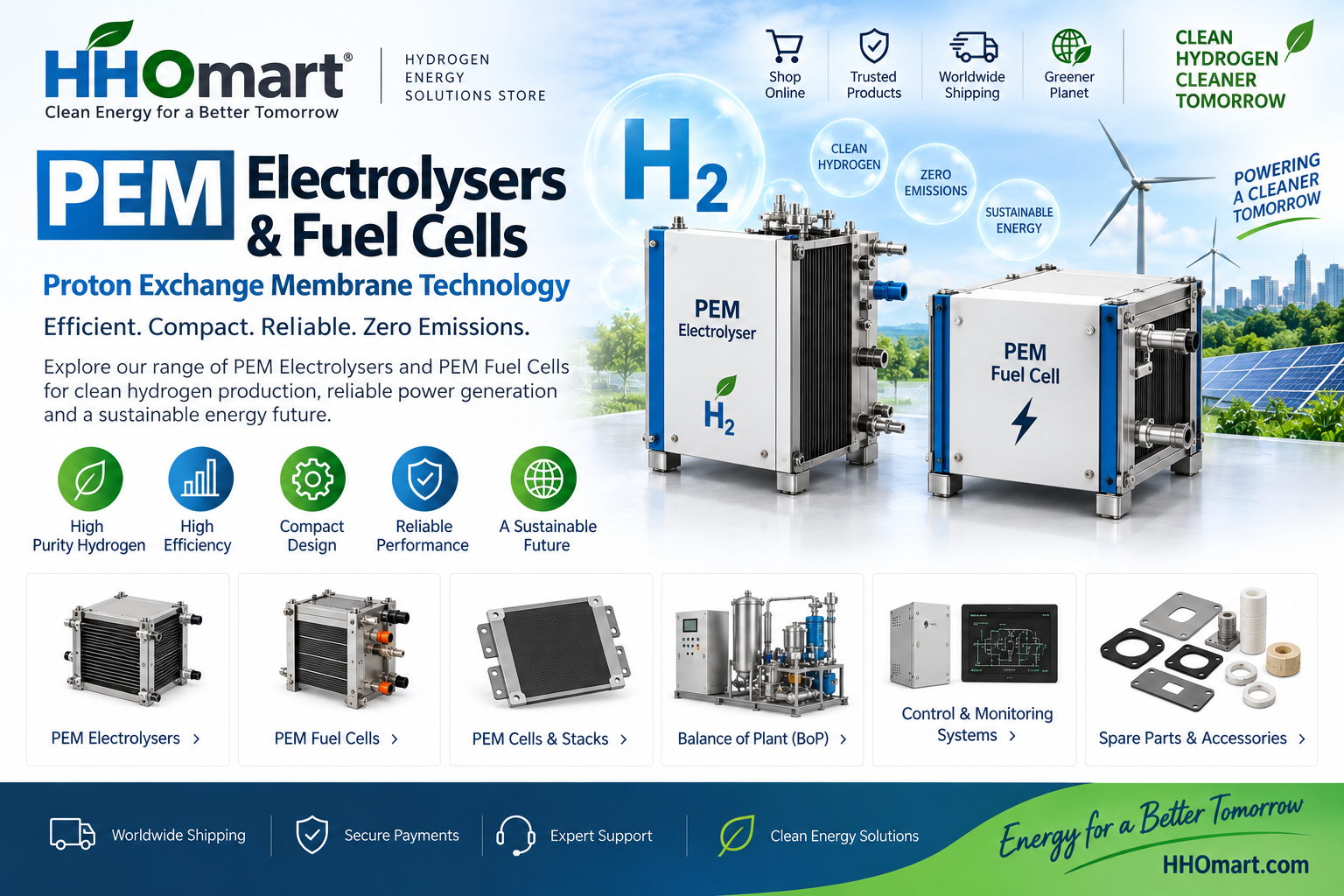 PEM Electrolyser